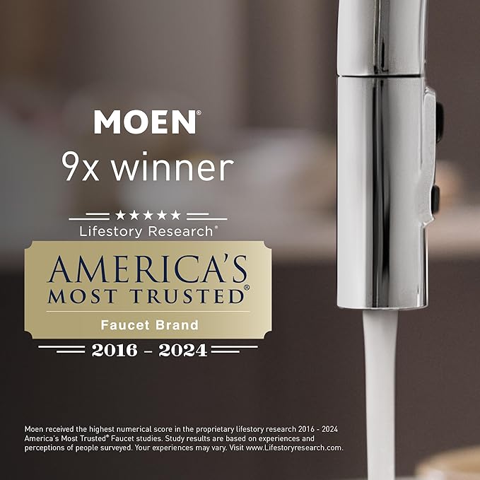 Moen DN0792BN Iso 22-Inch x 22-Inch Frameless Pivoting Bathroom Tilting Mirro...