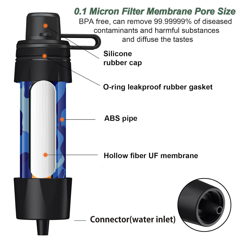 Water Filter Straw - Personal Water Purifier, Camping Water Filtration System...