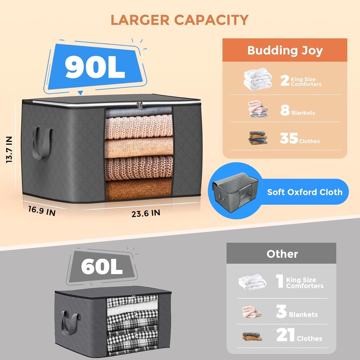 Budding Joy 90 L Large Storage Bags, 10 Pack Clothes Storage Bins Foldable Closet Organizers Storage Containers with Reinforced Handle for Clothing, Blanket, Comforters, Bed Sheets, Pillows (Gray)