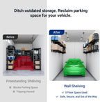 FLEXIMOUNTS 1x3ft Garage Shelving Wall-Mounted, 1-Pack Heavy-Duty Wall Shelving, Holds Up to 150 lbs, Garage Storage Rack for Organization & Storage Bins, Black, Classic Series