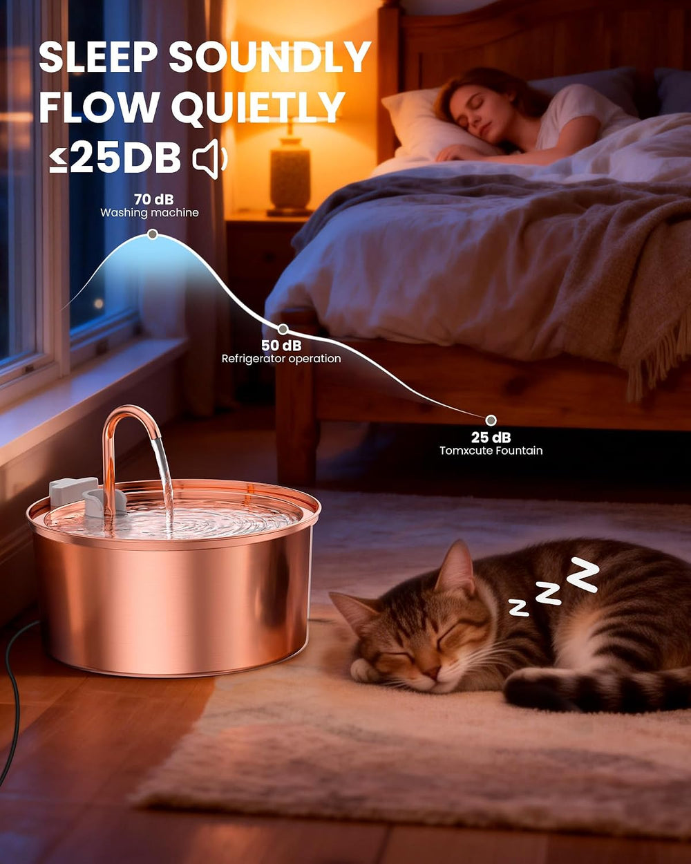 Tomxcute Stainless Steel Cat Water Fountain with Copper-Plated 108oz/3.2L