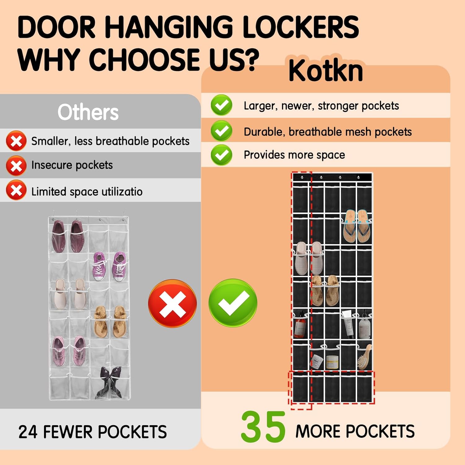 35 Compartment Over The Door Storage - Breathable Mesh Hanging Organizer with Large Pockets, Space Saving Design for Men & Women's Footwear, Closet, Bedroom- Black