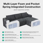 Novilla L-Shape Sectional Couches for Living Room with Smarts Coil® Support, 3 Seater Sectional Sofas for Living Room Bedroom, Corduroy Cloud Couch Sectional, No Assembly(Dark Grey, Right Hand Facing)