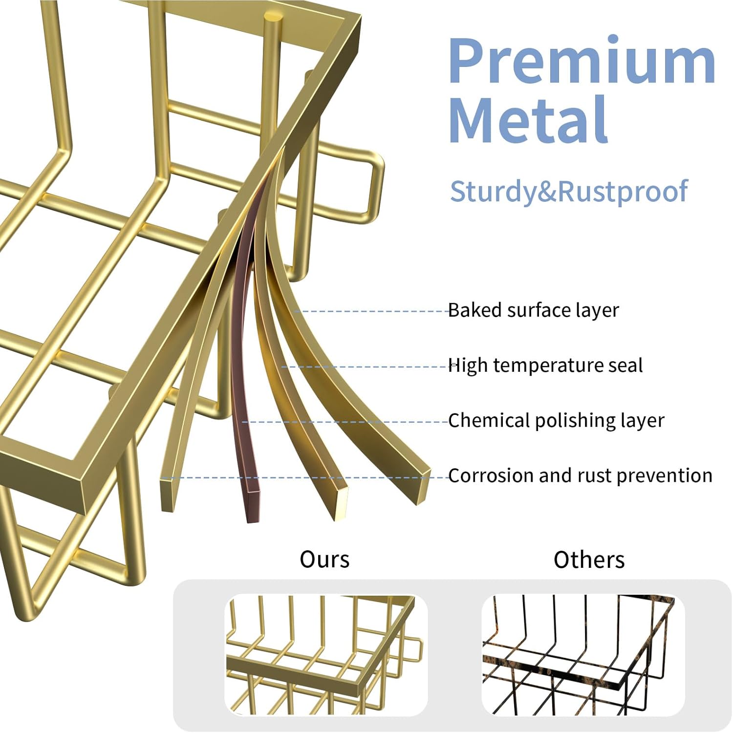 Under Sink Organizer Storage 2-Tier Premium Metal Pull-Out Racks, Height Adjustable, Easy Installation | Kitchen & Bathroom Organizers Pack of 1