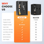 1.3 Cuft Biometric Safe Box, Fire Proof Safe For Home Documents with Fingerprint Lock, Combination Keypad Keys, Anti-Theft Dual Alert, Mute Mode, Digital Security Personal Safes for Money Jewelry