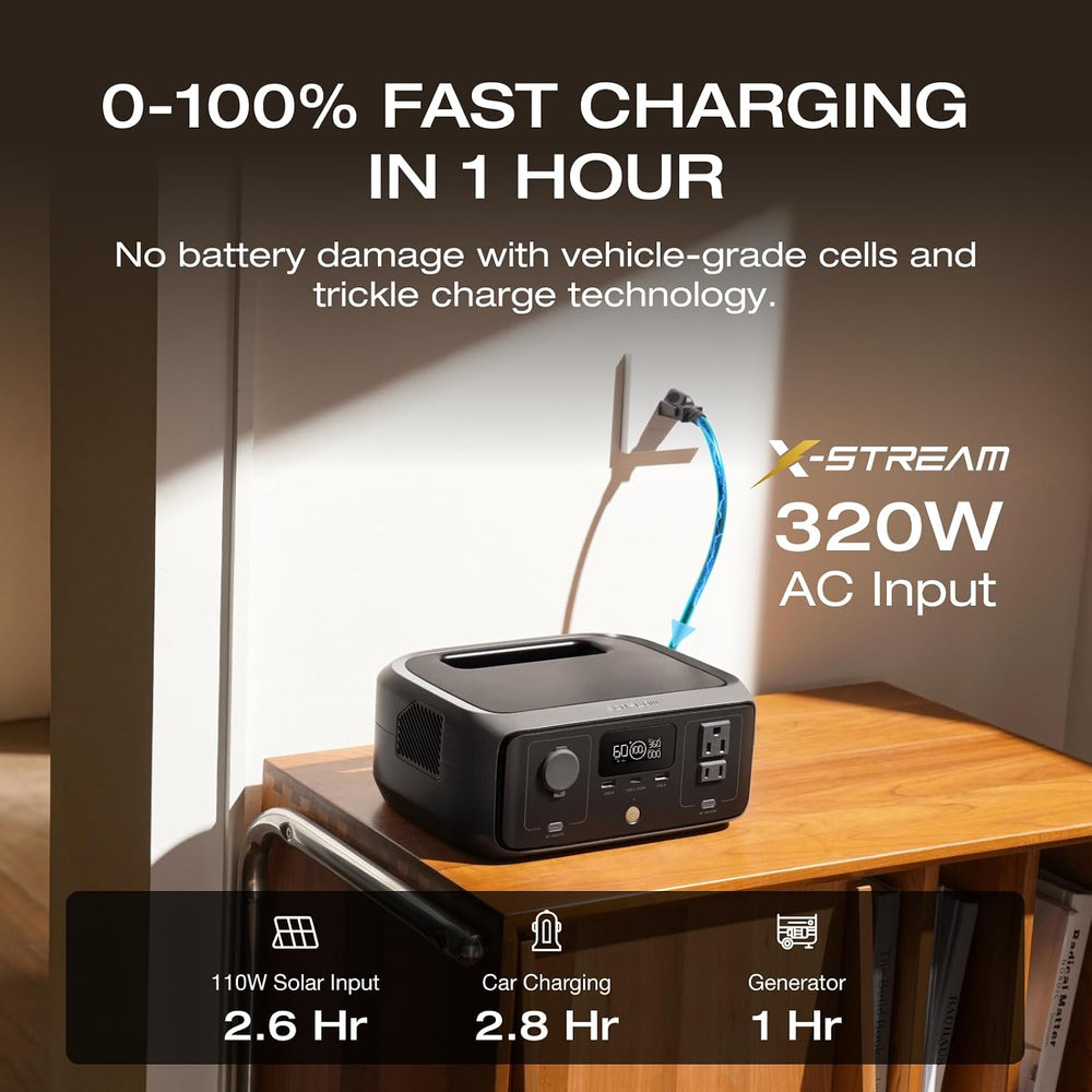 EF ECOFLOW Portable Power Station RIVER 3 230,230 Wh,550W Up to 600W