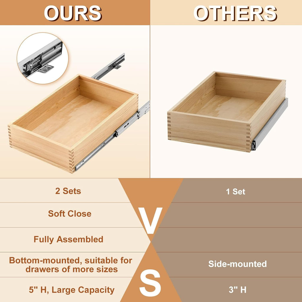 Menkxi 2 Set Pull out Tray Cabinet Organizer Wooden Pull Drawers storage Slide out Pantry Shelf for Base Cabinet Kitchen Gentle Close Fully Assembled Accessories(Wood Color,15'' X 21'' X 5'')