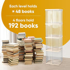 FAHKNS 4 Tier Rotating Bookshelf,360°Display Floor Standing Bookcase,Book Shelf for Small Space Revolving Bookcase for Office Bedroom Living Room,Rectangular