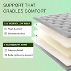 ZonLi Japanese Floor Futon Mattress Full Size 54"x 80",100% Cotton Cover 2.5'' Thicken Tatami Mattress,Foldable Sleeping Pad,Portable Dormitory Tatami Mat,Roll Up Floor Lounger Bed for Adult