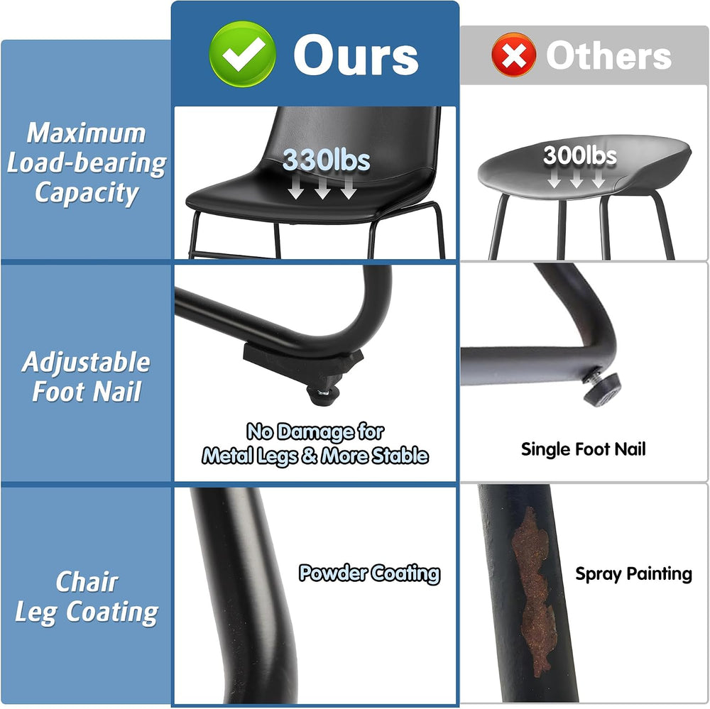 GOTMINSI Dining Chairs Set of 4, 18 Inch Modern Dinner Chairs, PU Leather Arm...