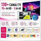 Digiquest CAM Tivùsat 4K Ultra HD Memory Card