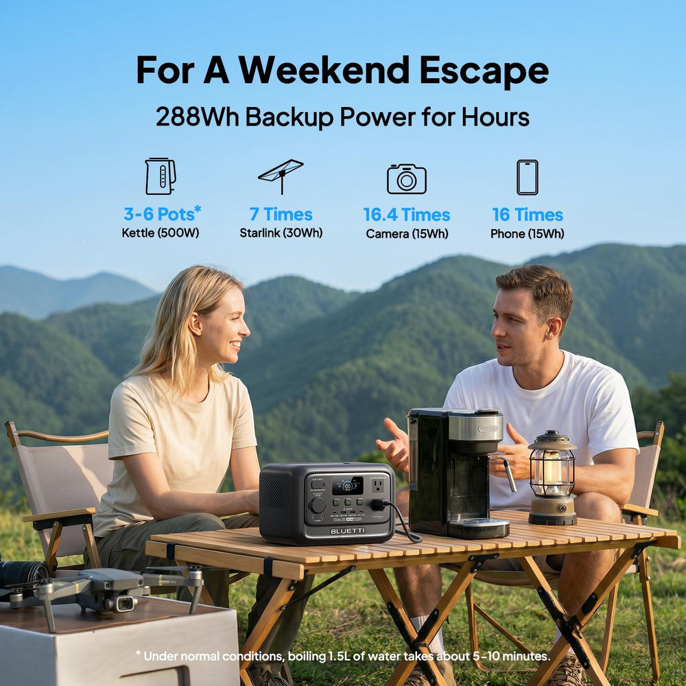 BLUETTI Elite 30 V2 Portable Power Station 288Wh 600W LFP Solar Generator