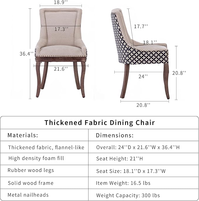 Dining Chairs Set of 2, Kitchen & Dining Room Chairs, Fabric Upholstered ...