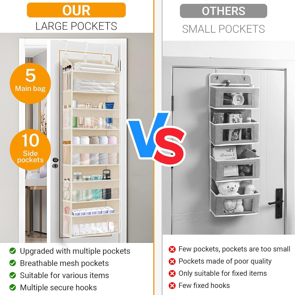 5 Layers Over The Door Organizer with Clear Window, 10 Mesh Side Pockets and 3 Hooks, 1 Pack Large Pockets Heavy Duty Hanging Storage for Bedroom/Bathroom/Pantry/Nursery, Kids Toys, Shoes(Beige)