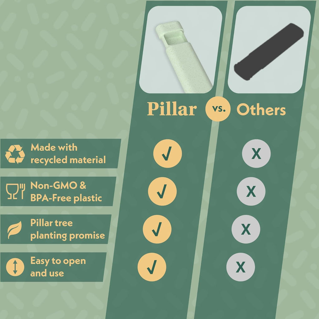 Pillar Plus - Aesthetic 7 XL Day Pill Organizer | BPA-Free Wheat Straw Medicine Case | Pretty Travel & Home Tablet Vitamin Organizer | Cute Weekly Pill Box | Travel Medicine Organizer (Off White)