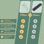 Pillar Plus - Aesthetic 7 XL Day Pill Organizer | BPA-Free Wheat Straw Medicine Case | Pretty Travel & Home Tablet Vitamin Organizer | Cute Weekly Pill Box | Travel Medicine Organizer (Sage Green)