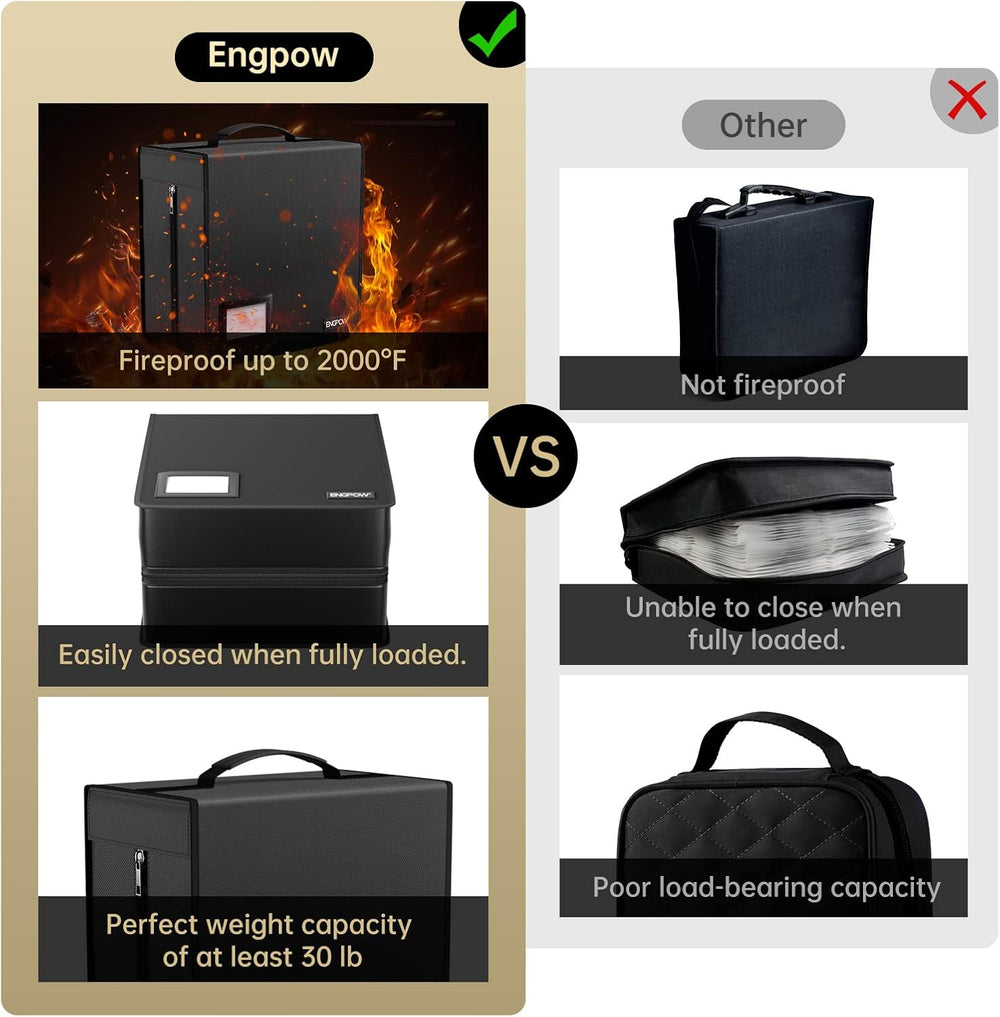 ENGPOW Fireproof CD Case, CD/DVD Storage Box,400 Capacity CD Binder DVD Stora...