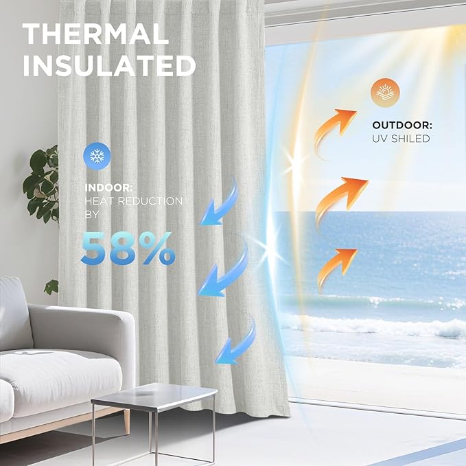 Joydeco Blackout Curtains for Bedroom - 100% Light Blocking 2 Panels Set White Drapes 37" W x 90" L, Thermal Insulated Room Darkening Curtains, Linen Textured for Living Room, Rod Pocket & Back Tabs
