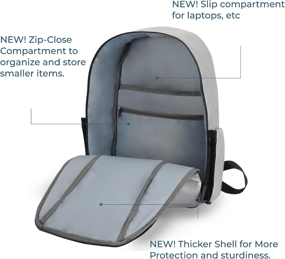 Fireproof Backpack – UL 94 V-0 & NFPA 701 Go Bag | Withstands up to 1832°...