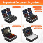 5200°F Fireproof Document Bag with Lock - Mondoshop Heat-Insulated Fireproof Document Box, Important Document Organizer, Portable Travel Fireproof Safe for Home Document, Passport, Laptop, Cards(Soft)