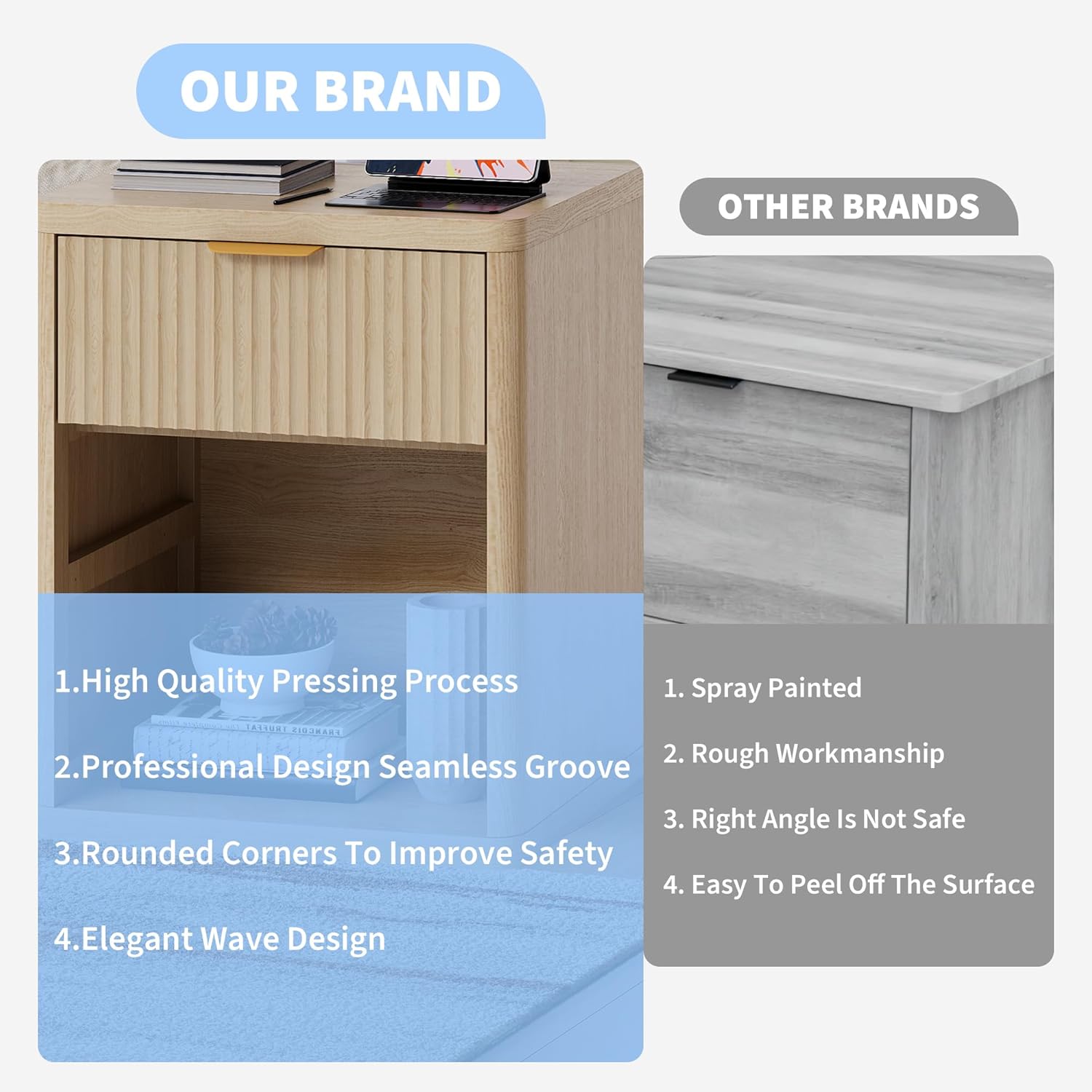 Fluted Nightstand with Charging Station, Bedside Table with Drawers and Open Storage Space, Metal Handles and Rounded Corners for Safety, Mid Century Modern End Table, for Bedroom, Living Room Sofa