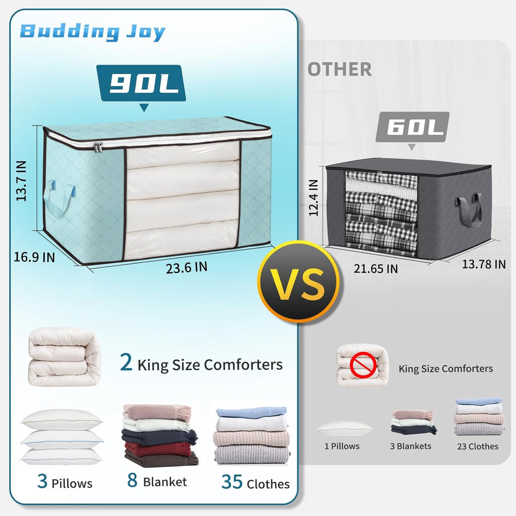 Budding Joy 90 L Large Storage Bags, 4 Pack Clothes Storage Bins Foldable Closet Organizer Storage Containers Storage and Organization for Clothes, Blanket, Comforters, Bed Sheets, Pillows (Blue)