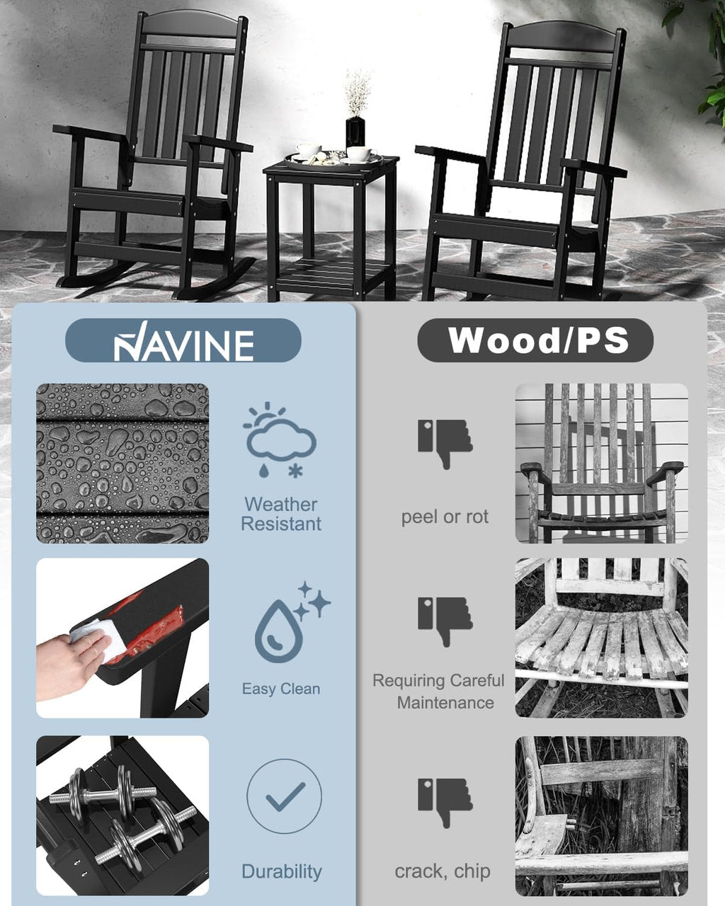 NAVINE Outdoor Rocking Chairs Set of 2, Oversized High Back Patio Rocking Chairs, All Weather Porch Rocking Chairs for Outside. Black