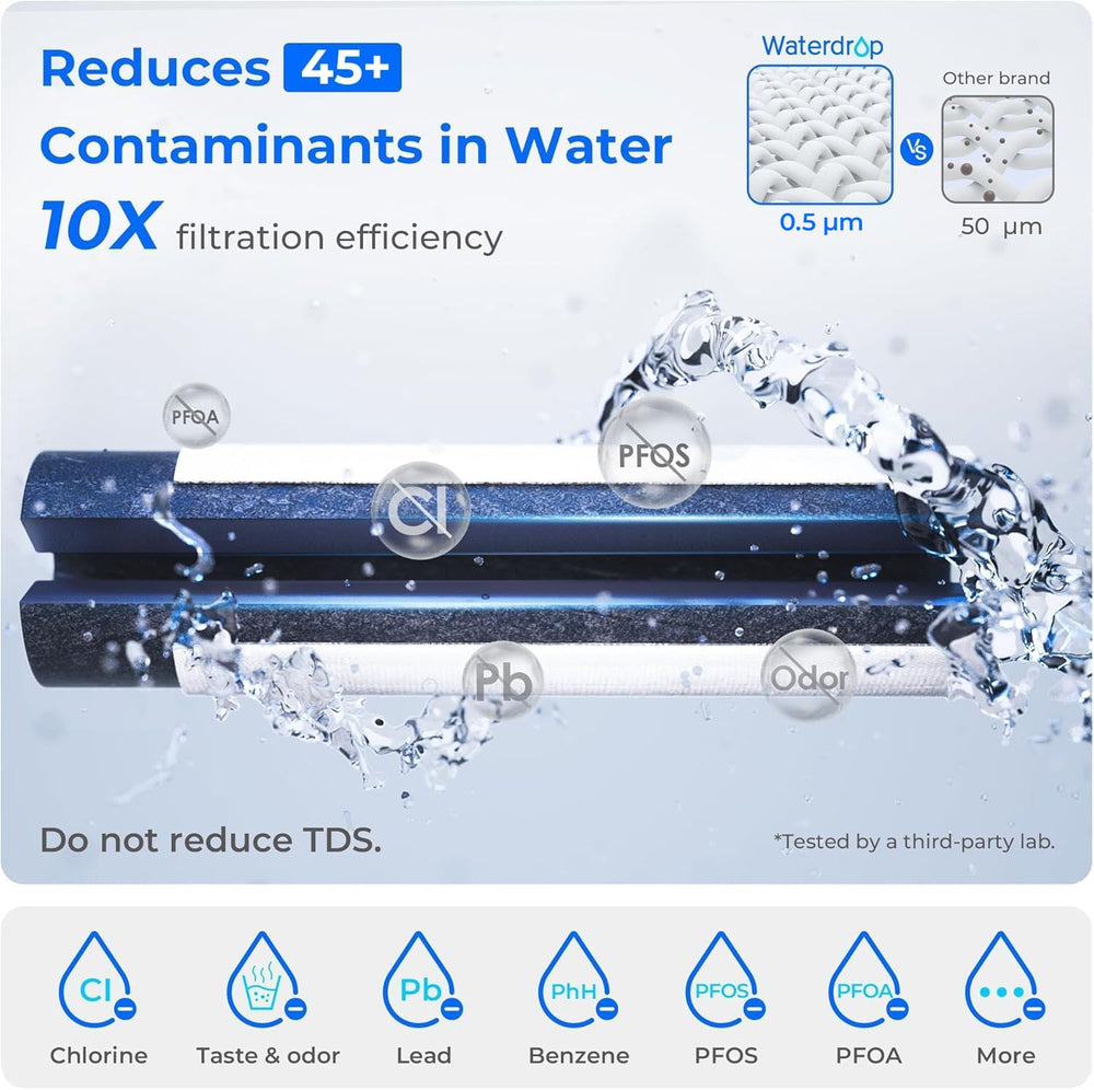 Waterdrop ED04B-L Mega Electric Water Filter Dispenser, Large 27-Cup, Blue