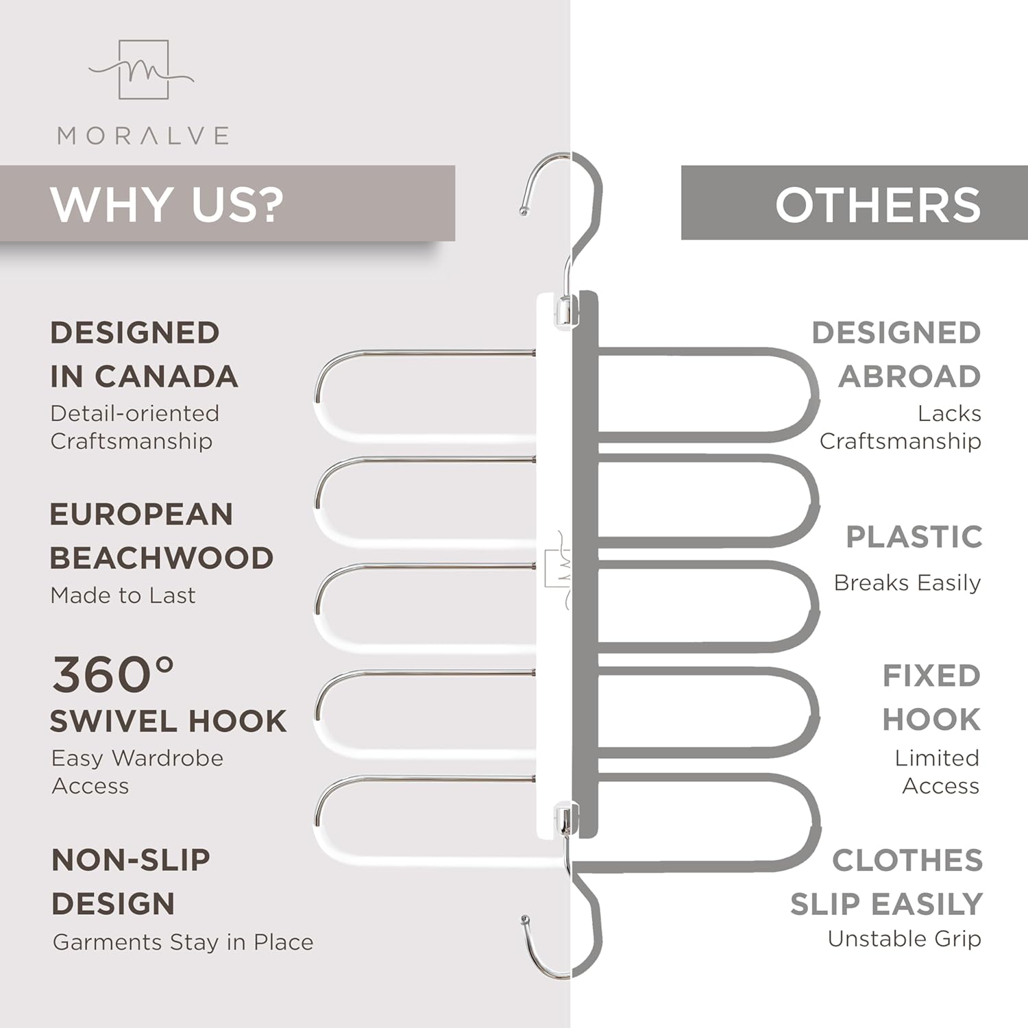 MORALVE Pants Hangers Space Saving - European Beechwood Scarf and Jean Hangers - Closet Organizer and Space Saver Pant Rack, Leggings Hanger, and Scarf Holder with 360° Swivel Hook (1 Pack)