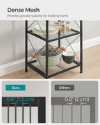 SONGMICS 5-Tier Metal Storage Rack, Shelving Unit with X Side Frames, Dense Mesh, 12.6 x 15.7 x 57.3 Inches, for Entryway, Kitchen, Living Room, Bathroom, Industrial Style, Ink Black UBSC145B01