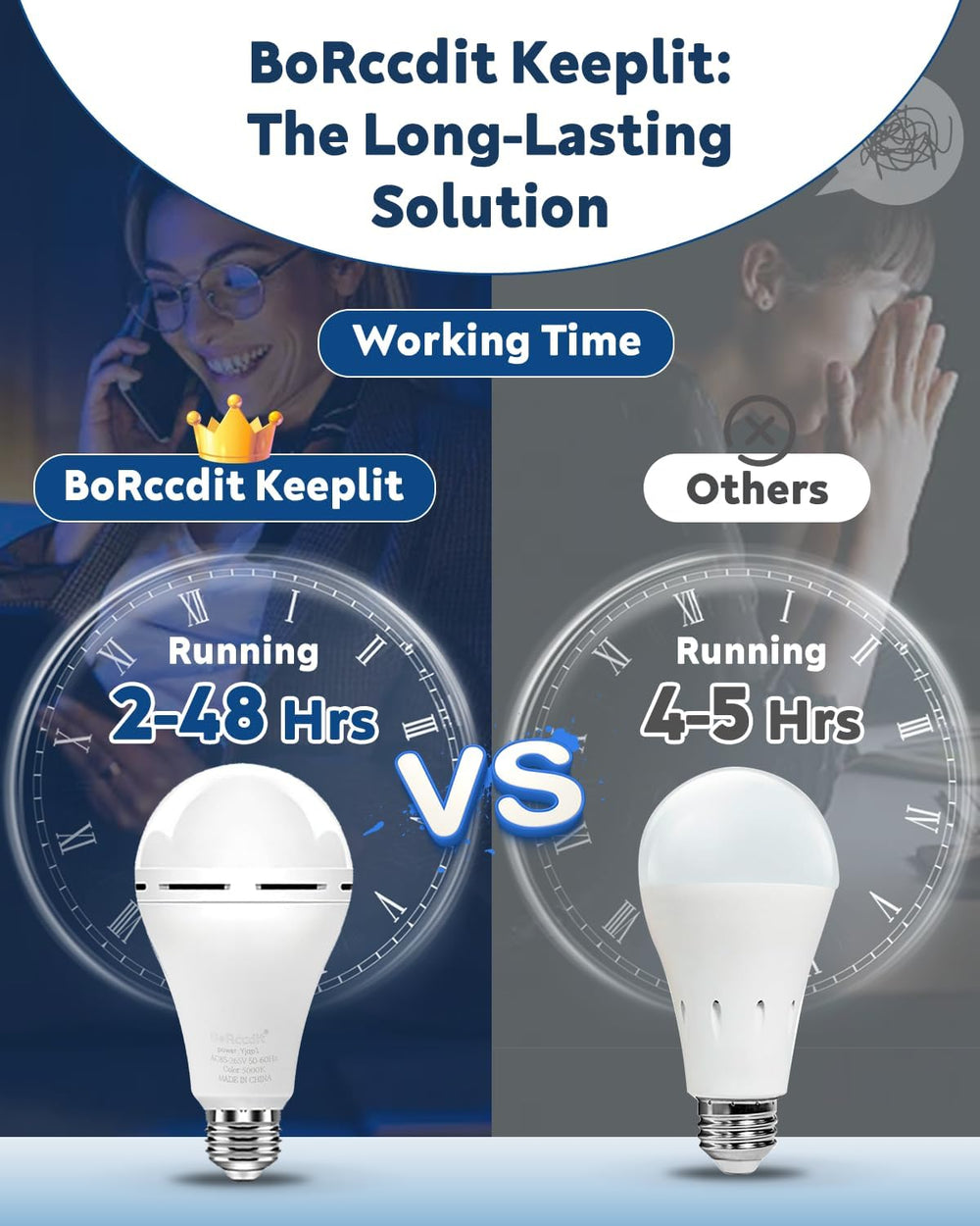 KeepLit 6 Pack Emergency Rechargeable Light Bulbs, 48H Long Lasting & 3 B...