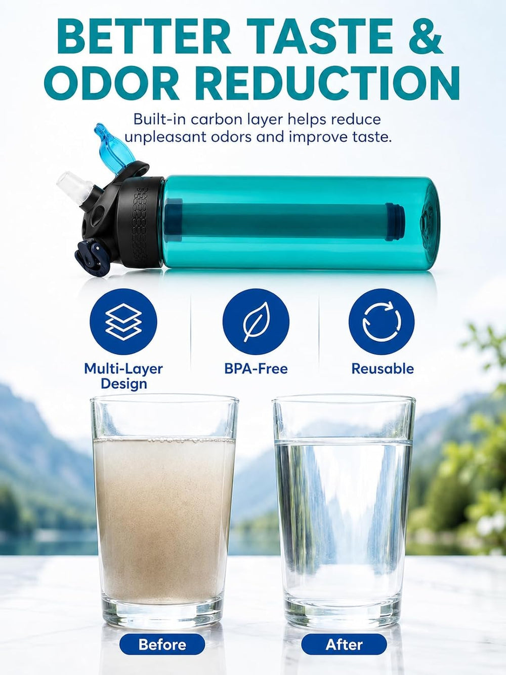 22oz Water Filter Bottle, Portable Outdoor Filtered Water Bottle with Multi-L...