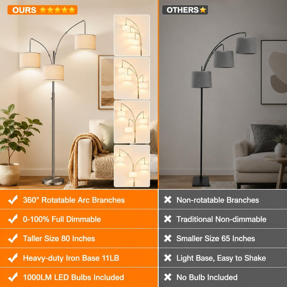 Nintiue Dimmable Floor Lamp - 3 Lights Brushed Nickel Arc Floor Lamps for Liv...