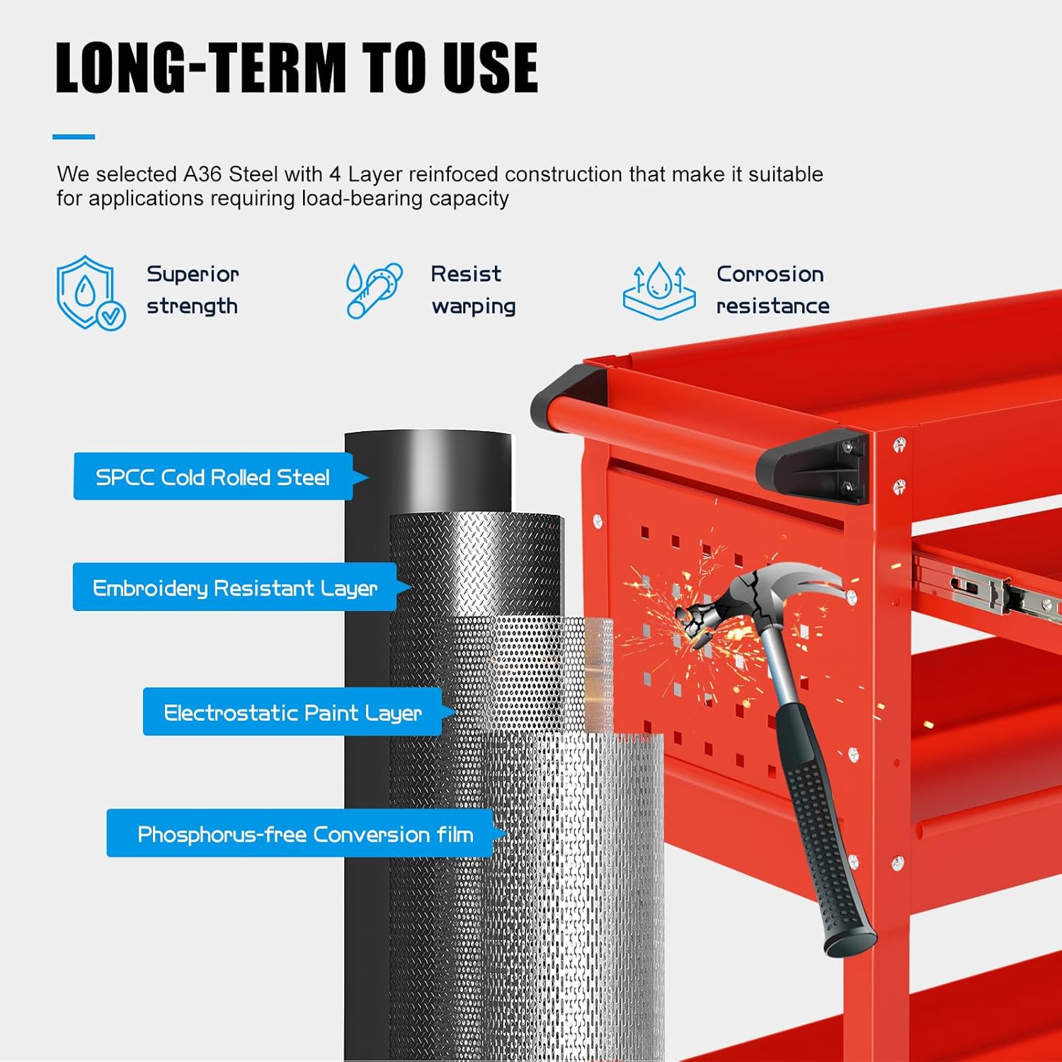 3 Tier Heavy Duty Tool Cart, Mechanic Metal Rolling Tool Cart 900 Lbs Work Carts with Locked Drawers & Pegboard for Garage Workshop
