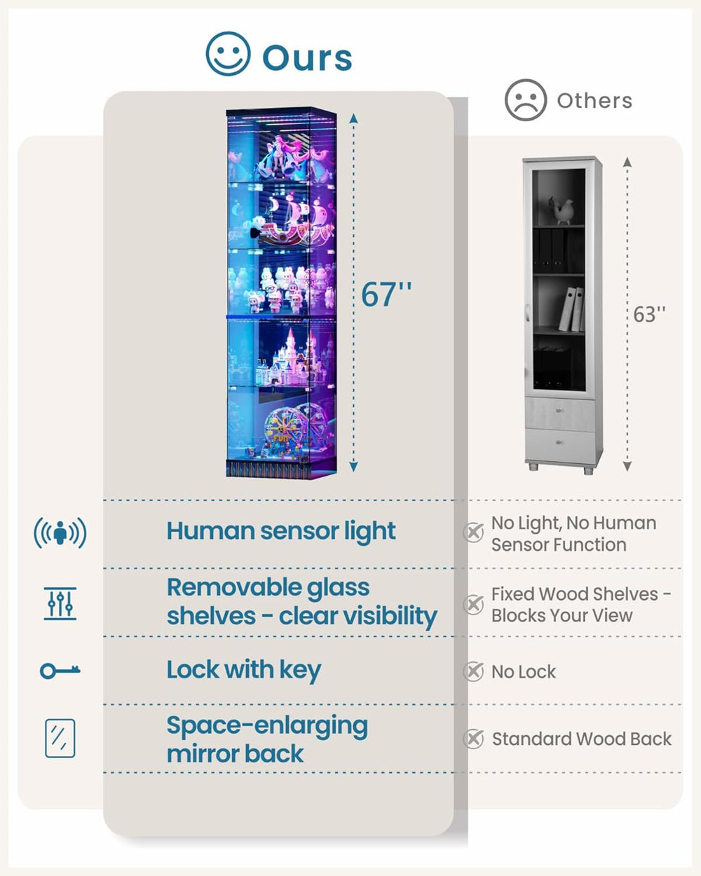 Lvifur 67''H Corner Curio Cabinet - with Glass Door, Lockable Glass D...