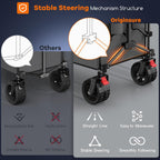48" L Folding Beach Wagon Cart Foldable, 560lbs Weight Capacity 300L Heavy Duty Collapsible Wagons with Big All-Terrain Wheels, Utility Carts for Groceries, Shopping, Camping, Sports - Grey