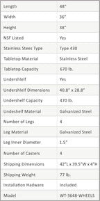 AmGood 48" Long x 36" Deep Stainless Steel Table with Casters