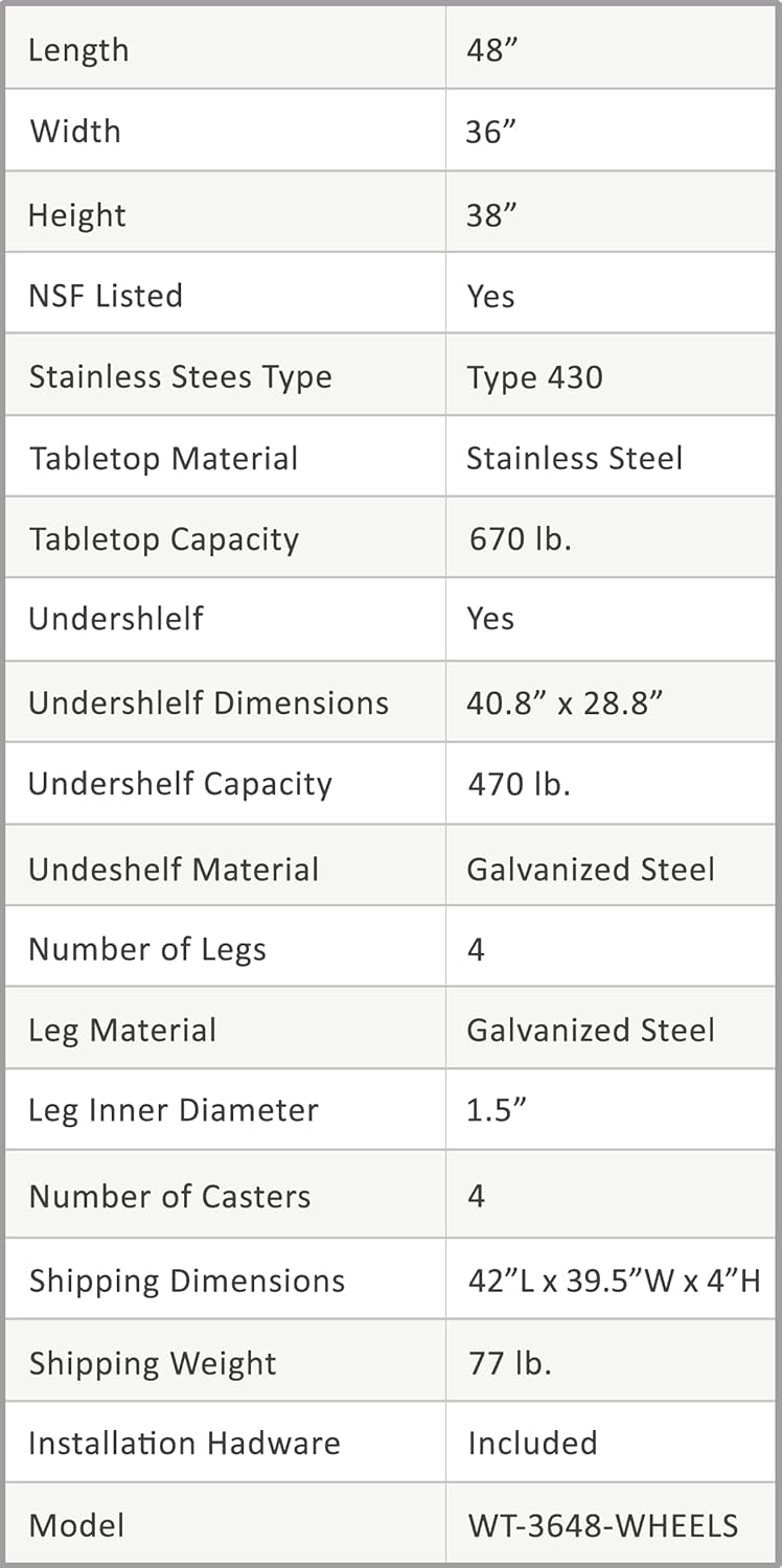 AmGood 48" Long x 36" Deep Stainless Steel Table with Casters