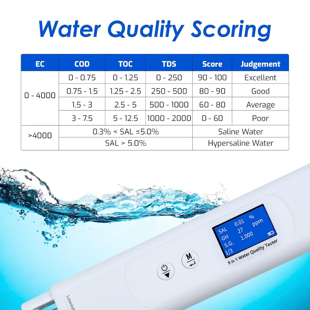 9-in-1 Water Quality Tester with UV Absorbance for COD/TOC/UV275, EC/TDS/Sali...