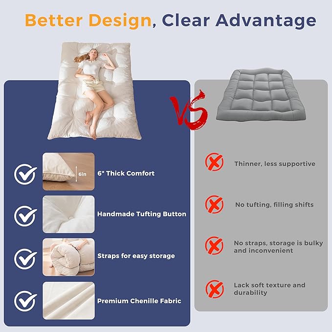 MAXYOYO Japanese Floor Mattress Full Size, 6" Foldable Futon Mattress Tufted Roll Up Floor Bed, Thick Chenille Tatami Mat Sleeping Pad for Camping Guest Room Dormitory Bedroom RV, Beige