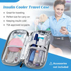 YOUSHARES Insulin Cooler Travel Case TSA Approved Medication Diabetic Supplies Cooler For Travel Refrigerated Medicine Organizer Bag With 2 Ice Pack