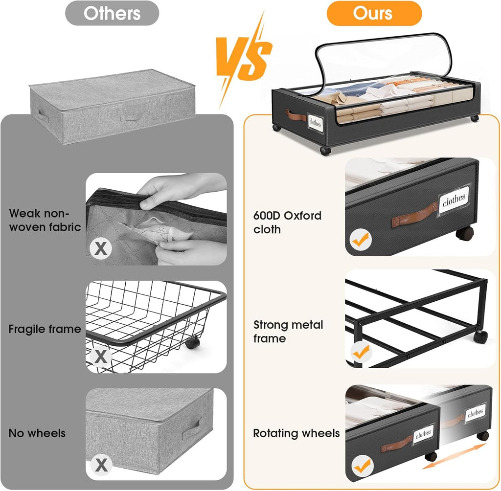 Under Bed Storage with Wheels 3Pack Storage Containers with Clear Window&Label Under Bed Drawers Rolling Under Bed Storage for Clothes,Shoes, Blankets (30.71 x 16.93 x 6.69 in, Dark Grey)