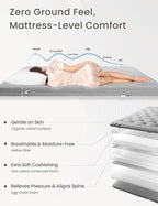 ZonLi Japanese Floor Futon Mattress Twin Size 39"x 80",100% Cotton Cover 4'' Thicken Tatami Mattress,Foldable Sleeping Pad,Portable Dormitory Tatami Mat,Roll Up Floor Lounger Bed for Adult