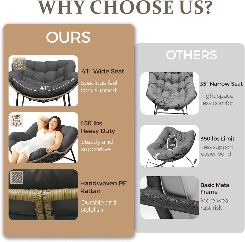 FINCATI Indoor Outdoor Papasan Rocking Chair, Large Rocking Lounge Chair