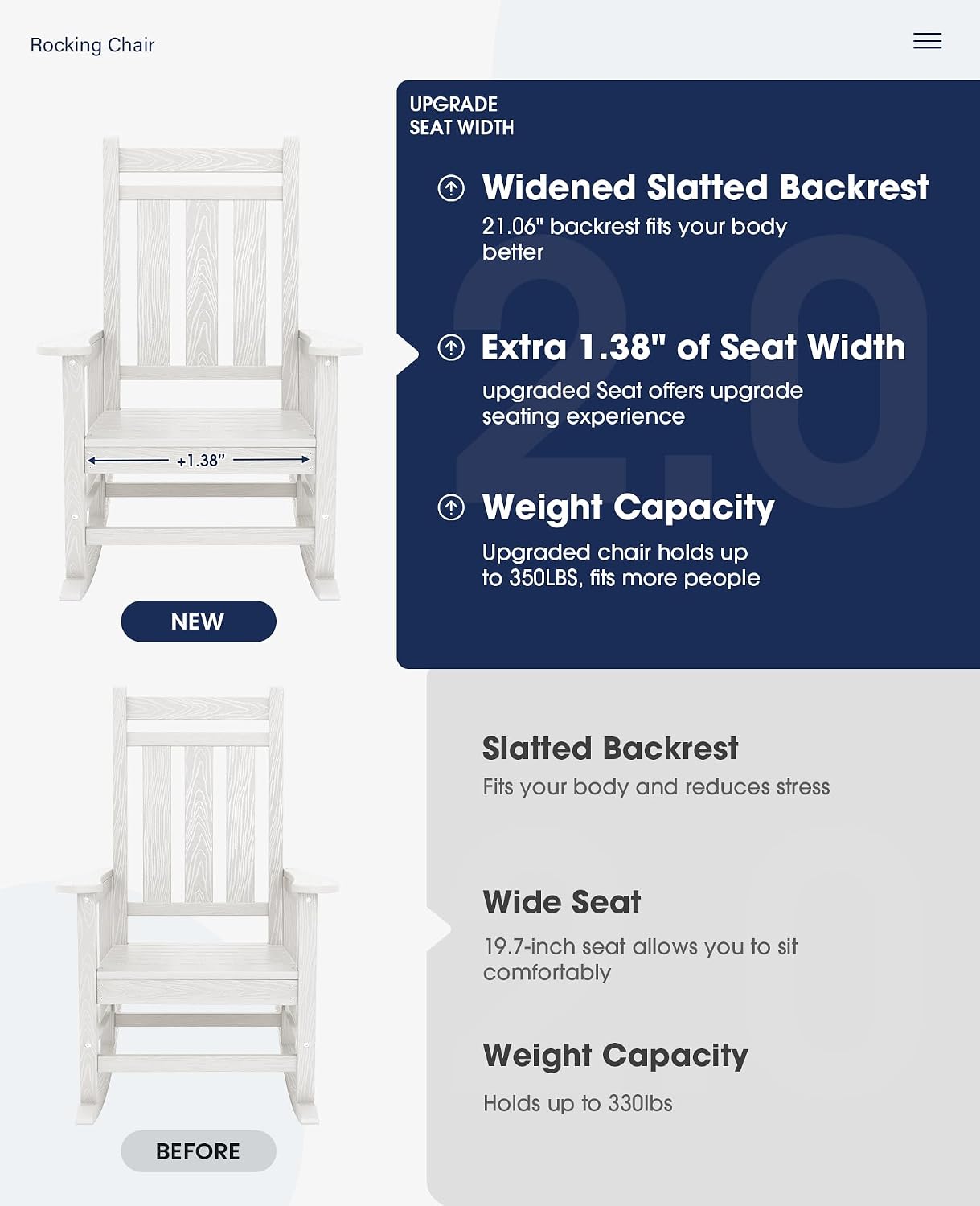 KINGYES Oversized Outdoor Rocking Chair Set of 2, All-Weather Patio Rocking Chairs for Porch, HDPE Outdoor Patio Recliner Rockers with High Back & Wide Seat for Garden, Lawn, White