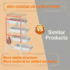 5-Tier Slim Storage Cart, Wooden Top Rolling Kitchen Cart with Pull-Out Baskets & Wheels, Narrow Space Utility Cart Slide Out Organizer for Kitchen, Bathroom, Laundry Room, White
