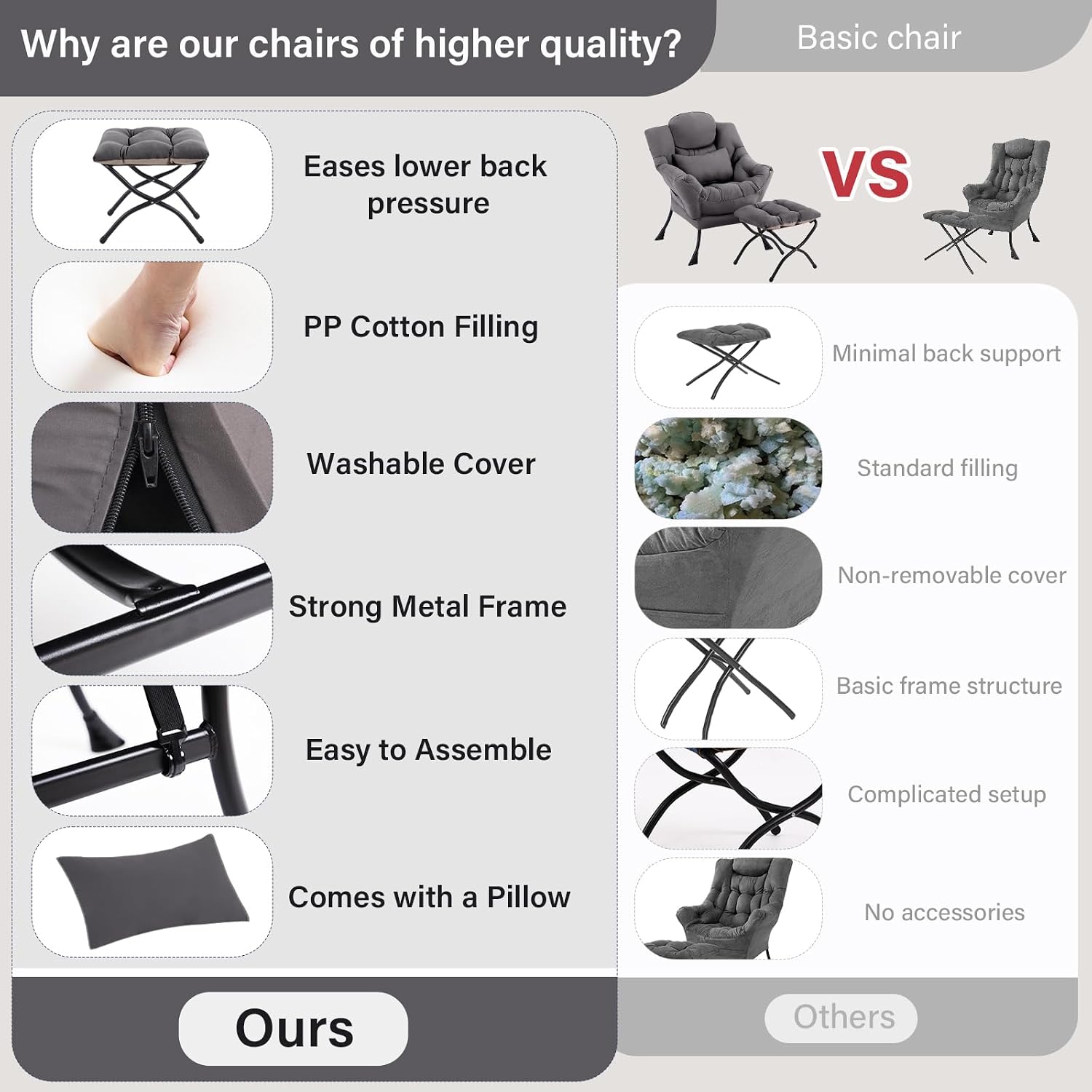 Furlide Lazy Chair with Ottoman, Comfy Fabric Accent Lounge Arm Chair with Lumbar Pillow and Folding Footrest, Reading Leisure Sofa Armchair for Bedroom, Living Room, Dorm,Dark Grey | Comfy Accent Lounge Chair with Pillow & folding Foot Stool, sturdy