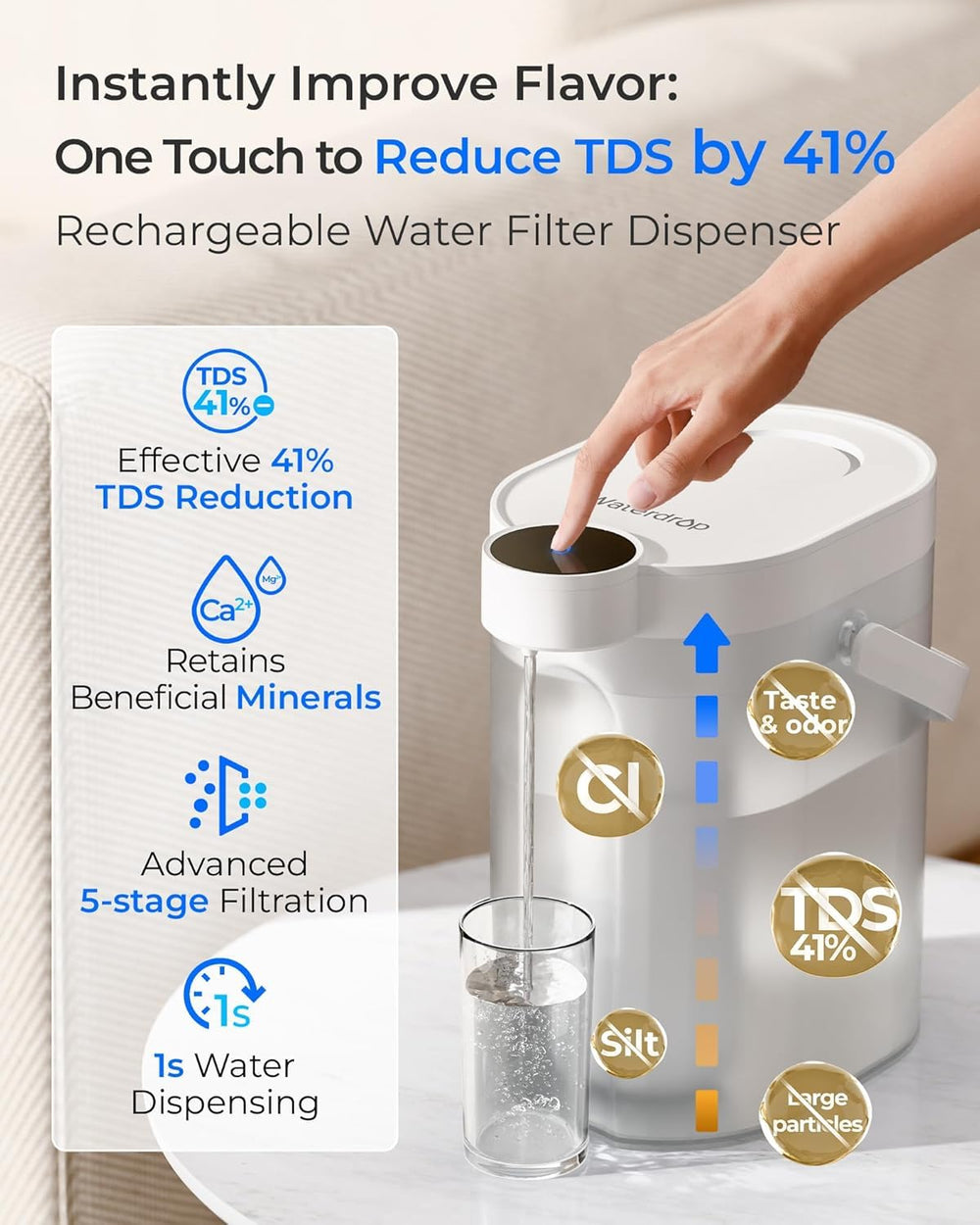 Waterdrop ED25TW Rechargeable Water Filter Dispenser, TDS Reduction, White