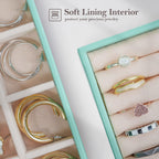 ProCase Stackable Jewelry Organizer Trays for Drawers, Jewelry Drawer Inserts Container Display Case Storage for Earring Necklace Rings Bracelet with Removable Dividers -Mint, 4 Layers