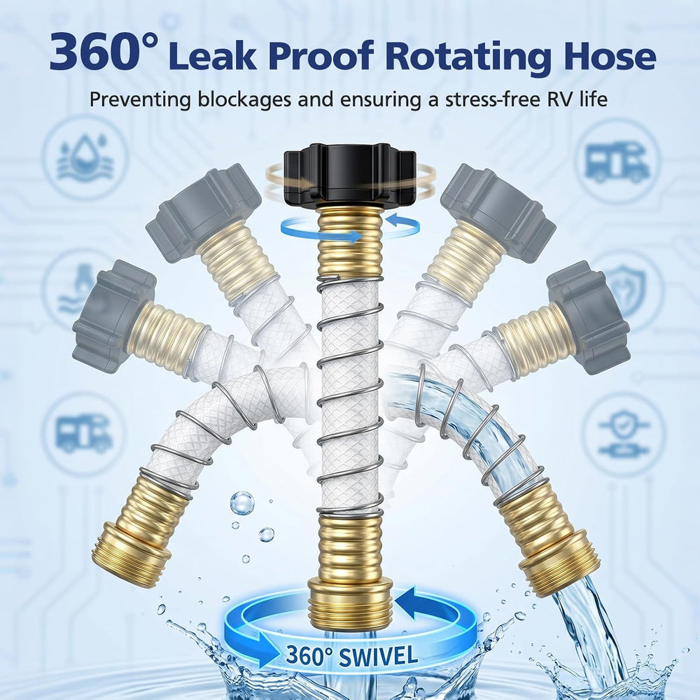 RV Water Filter, 4 Pack RV Inline Water Filter with Flexible Hose Protector